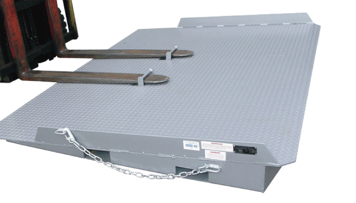 கொள்கலன் வளைவுகள்